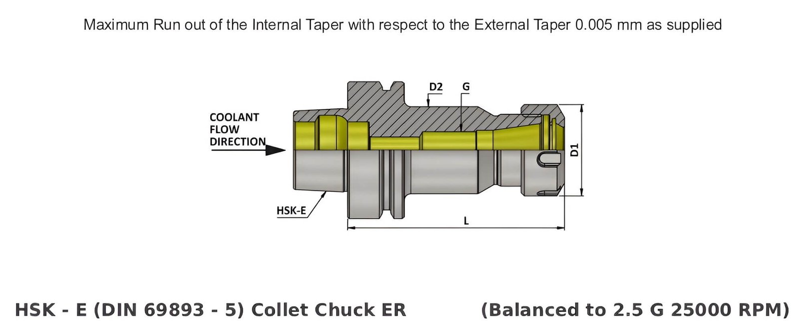 HSK-E 32 ER 16 060 ER Collet Chuck (Balanced to G2.5 25000 RPM) (DIN 6499)
